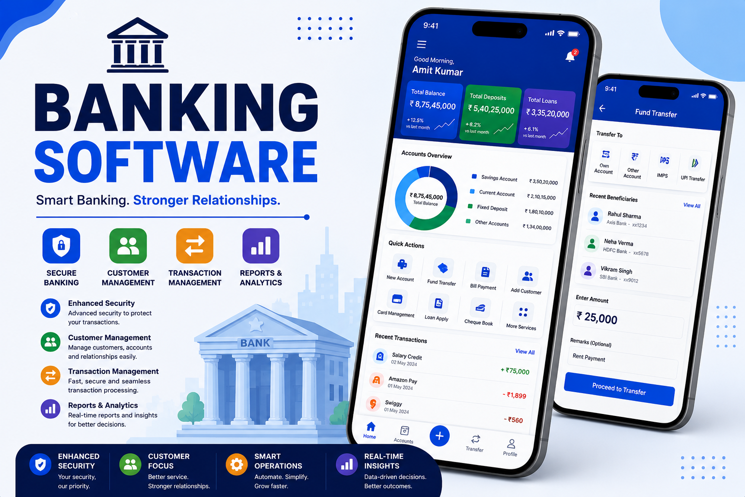 Banking Software